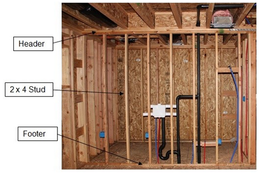 basics-of-construction